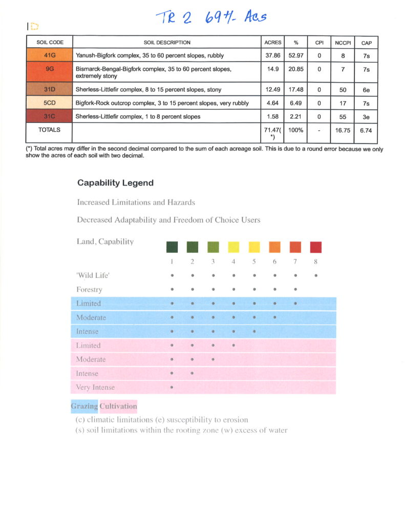 SOLD ** VACANT LAND AUCTION 103+/ Undeveloped Acres * Wooded, Pasture, Rock Quarry and Several